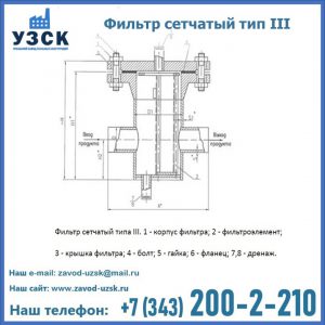 Фильтр сетчатый ФС по Т-ММ-11-2003 в Березниках