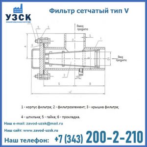 Фильтр сетчатый ФС по Т-ММ-11-2003 в Березниках