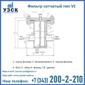 Фильтр сетчатый ФС по Т-ММ-11-2003 в Березниках