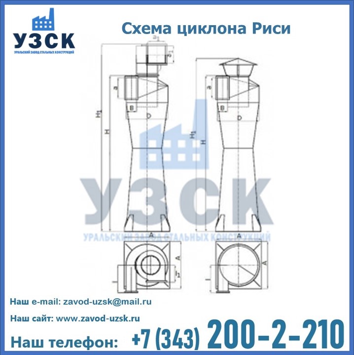 Циклоны Риси в Березниках